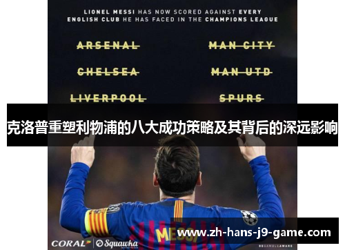 克洛普重塑利物浦的八大成功策略及其背后的深远影响 克洛普重塑利物浦的八大成功策略及其背后的深远影响