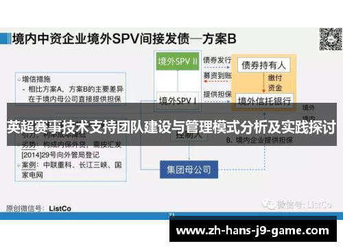 英超赛事技术支持团队建设与管理模式分析及实践探讨 英超赛事技术支持团队建设与管理模式分析及实践探讨