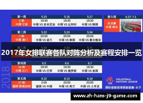 2017年女排联赛各队对阵分析及赛程安排一览 2017年女排联赛各队对阵分析及赛程安排一览