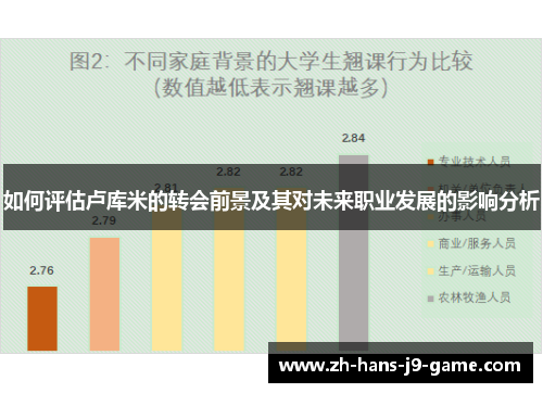如何评估卢库米的转会前景及其对未来职业发展的影响分析 如何评估卢库米的转会前景及其对未来职业发展的影响分析