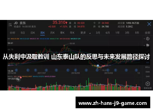 从失利中汲取教训 山东泰山队的反思与未来发展路径探讨 从失利中汲取教训 山东泰山队的反思与未来发展路径探讨