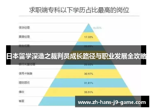 日本留学深造之裁判员成长路径与职业发展全攻略 日本留学深造之裁判员成长路径与职业发展全攻略