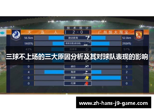 三球不上场的三大原因分析及其对球队表现的影响 三球不上场的三大原因分析及其对球队表现的影响