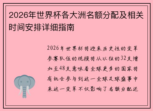 2026年世界杯各大洲名额分配及相关时间安排详细指南 2026年世界杯各大洲名额分配及相关时间安排详细指南