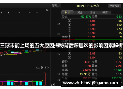 三球未能上场的五大原因揭秘背后深层次的影响因素解析 三球未能上场的五大原因揭秘背后深层次的影响因素解析