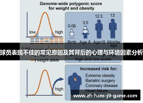 球员表现不佳的常见原因及其背后的心理与环境因素分析 球员表现不佳的常见原因及其背后的心理与环境因素分析