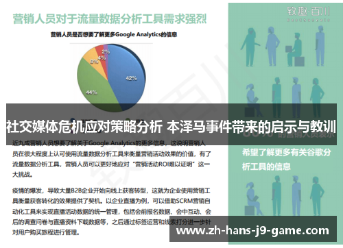 社交媒体危机应对策略分析 本泽马事件带来的启示与教训 社交媒体危机应对策略分析 本泽马事件带来的启示与教训