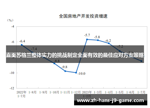 直面苏格兰整体实力的挑战制定全面有效的最佳应对方案策略 直面苏格兰整体实力的挑战制定全面有效的最佳应对方案策略