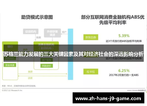 苏格兰能力发展的三大关键因素及其对经济社会的深远影响分析 苏格兰能力发展的三大关键因素及其对经济社会的深远影响分析