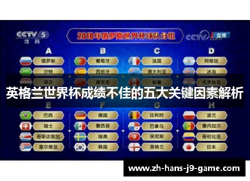 英格兰世界杯成绩不佳的五大关键因素解析 英格兰世界杯成绩不佳的五大关键因素解析