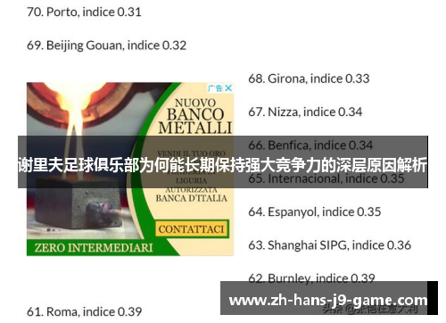 谢里夫足球俱乐部为何能长期保持强大竞争力的深层原因解析 谢里夫足球俱乐部为何能长期保持强大竞争力的深层原因解析