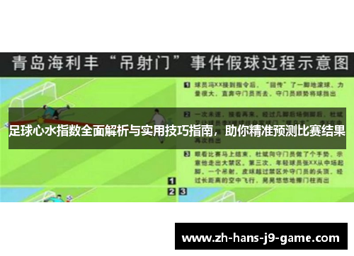 足球心水指数全面解析与实用技巧指南,助你精准预测比赛结果 足球心水指数全面解析与实用技巧指南,助你精准预测比赛结果