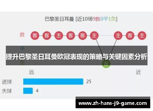 提升巴黎圣日耳曼欧冠表现的策略与关键因素分析 提升巴黎圣日耳曼欧冠表现的策略与关键因素分析