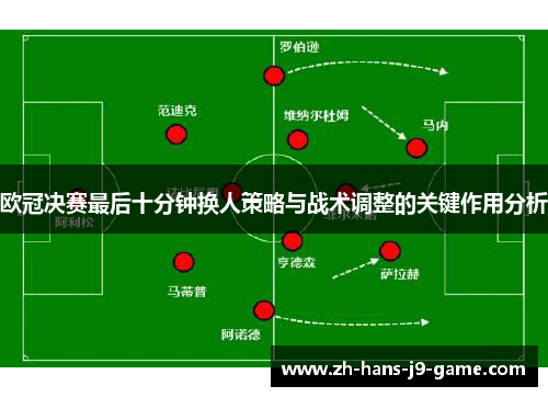 欧冠决赛最后十分钟换人策略与战术调整的关键作用分析